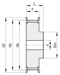 Шкив зубчатый под расточку 5M-9 F Z 22 St, BEA 5M-9 F Z 22 St, BEA