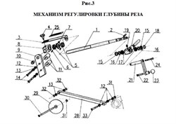 Гайка винтового нарезчика швов Diam  RK-350 №8 603053