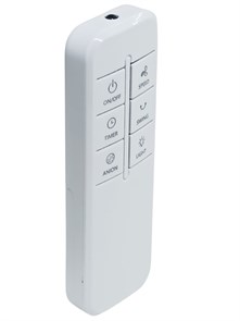 {{photo.Alt || photo.Description || 'Пульт дистанционного управления вентилятора напольного GALAXY LINE GL8112'}}