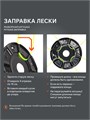 Катушка PATRIOT SP 15 61326