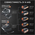 Устройство зарядное GL 210 21 V Max UES (21 В, 1.5 A) 53761