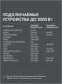 Генератор бензиновый PATRIOT GRS 3800 83407