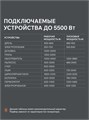 Генератор бензиновый PATRIOT GRS 6500 84827